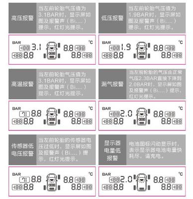 胎匠 为你乘风破浪，守护每一程安全感