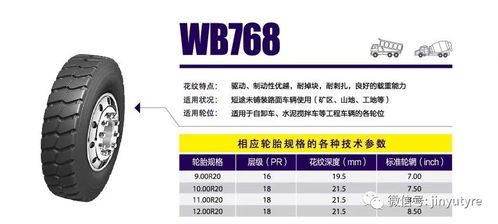 匠心铸就，品质为先——2020年万宝全钢卡客车轮胎产品“胎匠”深度解析